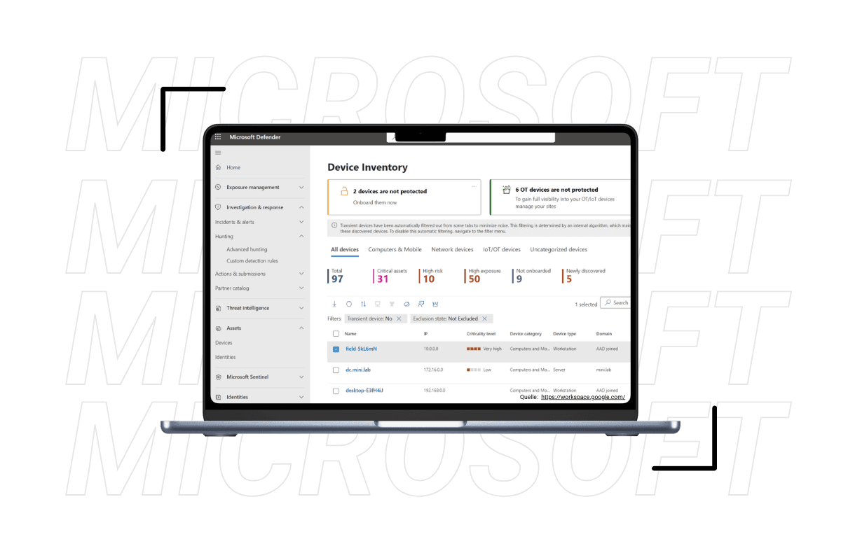 Konsolidierte Security.