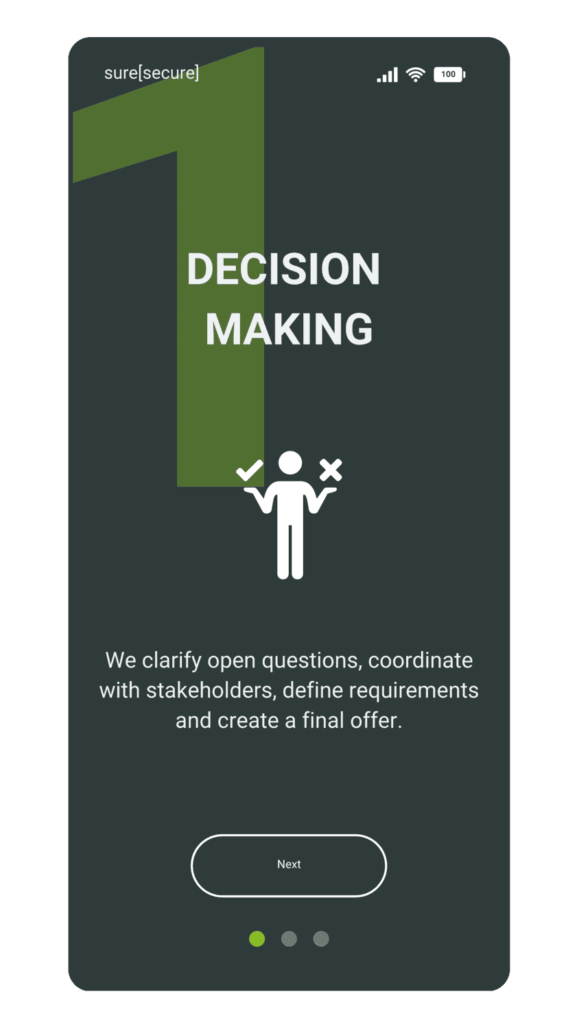 Onboarding Platzhalter