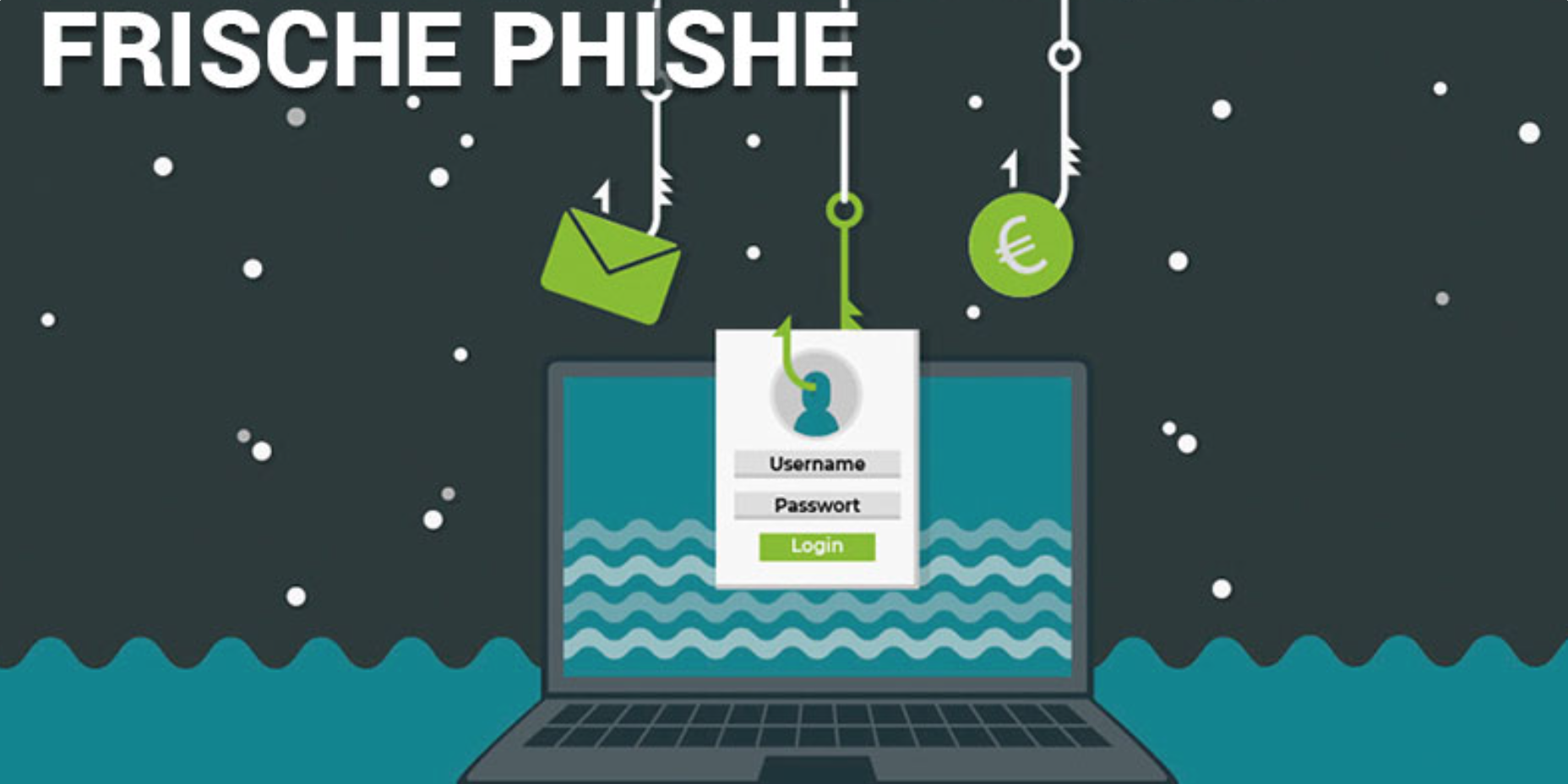 Review: STOP PHISHING